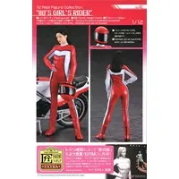 1/12 Scale Model Kit - Real Figure Collection