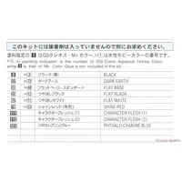 1/12 Scale Model Kit - Real Figure Collection