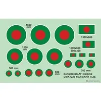 1/72 Scale Model Kit - Detail-Up Parts