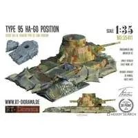 1/35 Scale Model Kit - Diorama Base