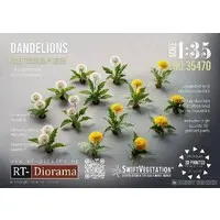 1/35 Scale Model Kit - Diorama Base