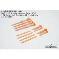 1/72 Scale Model Kit - Grade Up Parts