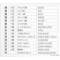 1/24 Scale Model Kit - Isuzu