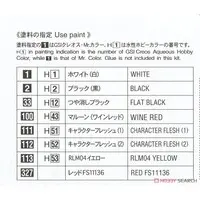 1/12 Scale Model Kit - Time Bokan Series