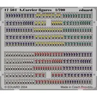 1/700 Scale Model Kit - Etching parts