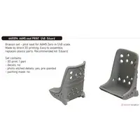 1/48 Scale Model Kit - Grade Up Parts