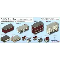1/700 Scale Model Kit - Castle/Building/Scene