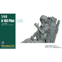 1/48 Scale Model Kit - Etching parts