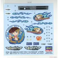 1/24 Scale Model Kit - Tamago Girls (Egg Girls)