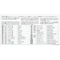 1/12 Scale Model Kit - YAMAHA / YZR500