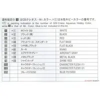 1/12 Scale Model Kit - Real Figure Collection