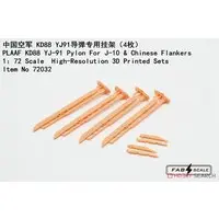 1/72 Scale Model Kit - Detail-Up Parts