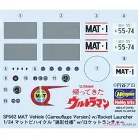 1/24 Scale Model Kit - Mazda