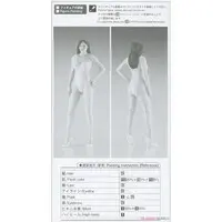 1/12 Scale Model Kit - Real Figure Collection