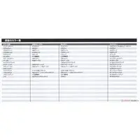 1/24 Scale Model Kit - Ford