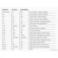 1/24 Scale Model Kit - Ford