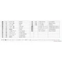 1/24 Scale Model Kit - Tamago Girls (Egg Girls)