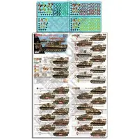 1/35 Scale Model Kit - Tank