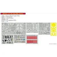 1/48 Scale Model Kit - Detail-Up Parts