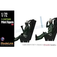 1/72 Scale Model Kit - Detail-Up Parts