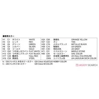 1/700 Scale Model Kit - SKY WAVE / Japanese Battleship Yamato