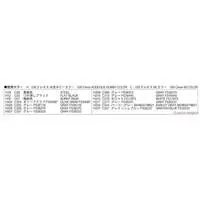 1/700 Scale Model Kit - Electronic-warfare aircraft / Boeing EA-18G Growler & Mitsubishi F-15J