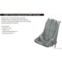 1/48 Scale Model Kit - Grade Up Parts