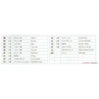 1/24 Scale Model Kit - Mitsubishi