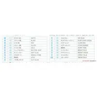 1/24 Scale Model Kit - Vehicle / Subaru Impreza