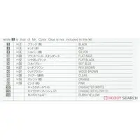 1/12 Scale Model Kit - Real Figure Collection