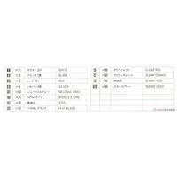 1/24 Scale Model Kit - Vehicle