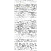 1/24 Scale Model Kit - Honda / Honda N360 TS