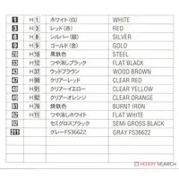 1/24 Scale Model Kit - Honda / Honda N360 TS