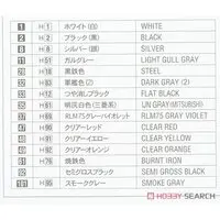 1/24 Scale Model Kit - Vehicle / Toyota Corolla Levin AE92