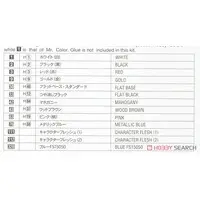 1/12 Scale Model Kit - Real Figure Collection