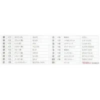 1/24 Scale Model Kit - Vehicle / LEGACY