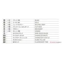 1/12 Scale Model Kit - Real Figure Collection