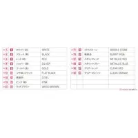 1/24 Scale Model Kit - Vehicle