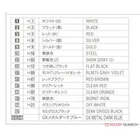 1/24 Scale Model Kit - Mitsubishi