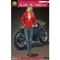 1/12 Scale Model Kit - Real Figure Collection