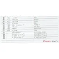 1/12 Scale Model Kit - Real Figure Collection