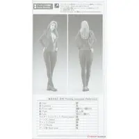 1/12 Scale Model Kit - Real Figure Collection