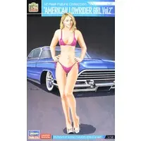 1/12 Scale Model Kit - Real Figure Collection