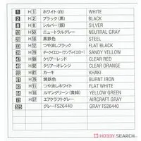 1/24 Scale Model Kit - Volkswagen / Volkswagen Beetle