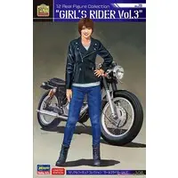 1/12 Scale Model Kit - Real Figure Collection