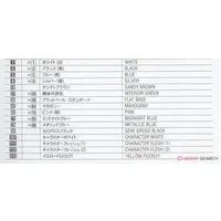 1/12 Scale Model Kit - Real Figure Collection