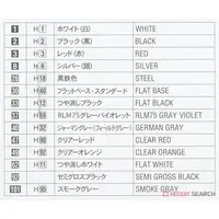 1/24 Scale Model Kit - Vehicle