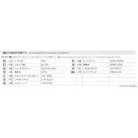 1/72 Scale Model Kit - Aircraft / SR-71 Blackbird