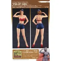 1/12 Scale Model Kit - 1/24 Scale Model Kit - Real Figure Collection
