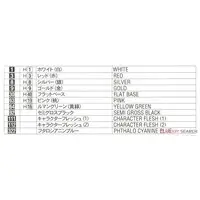 1/12 Scale Model Kit - 1/24 Scale Model Kit - Real Figure Collection